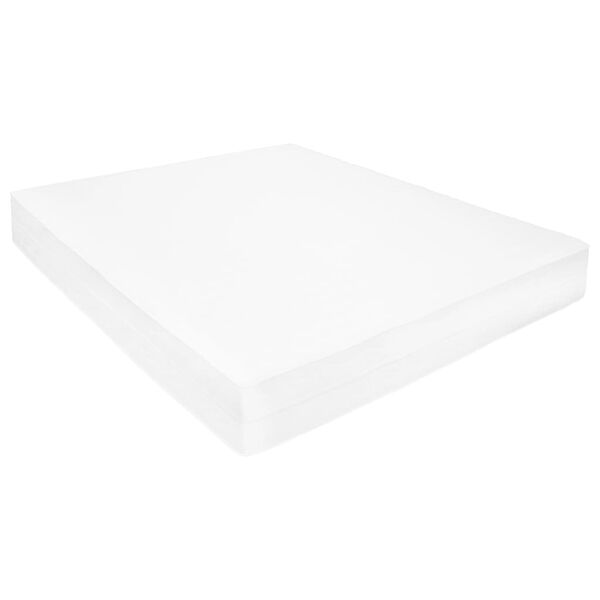 Zobrazen&iacute; obr&aacute;zku produktu 2 z 10