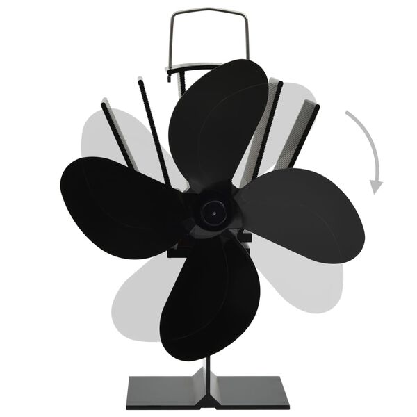 Zobrazen&iacute; obr&aacute;zku produktu 4 z 7