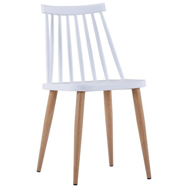 Zobrazen&iacute; obr&aacute;zku produktu 3 z 7