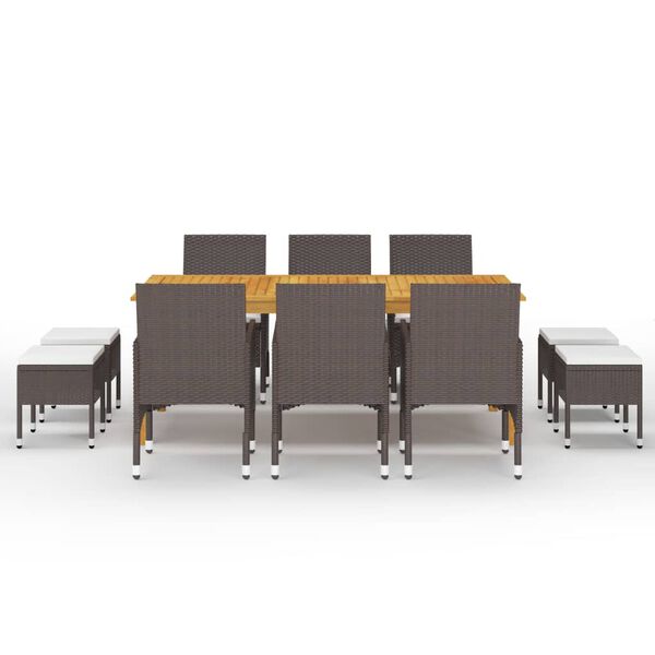 Zobrazen&iacute; obr&aacute;zku produktu 2 z 15