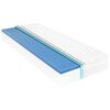 vidaXL Matrace 80 x 200 cm paměťov&aacute; pěna Visco 18 cm H2