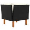 N&aacute;hledov&yacute; obr&aacute;zek produktu 5 z 7