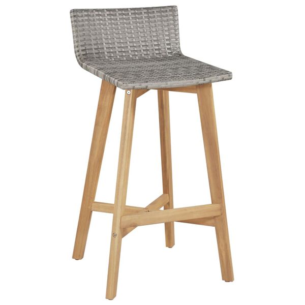 Zobrazen&iacute; obr&aacute;zku produktu 2 z 5