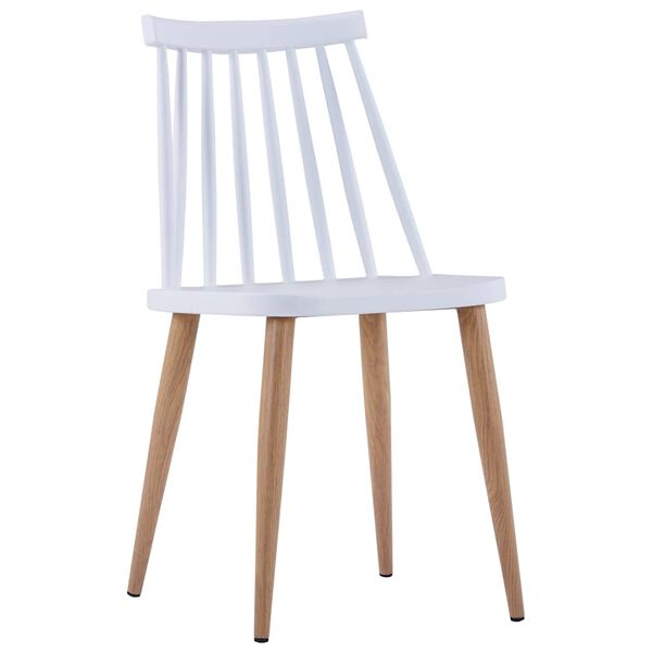 Zobrazen&iacute; obr&aacute;zku produktu 3 z 7