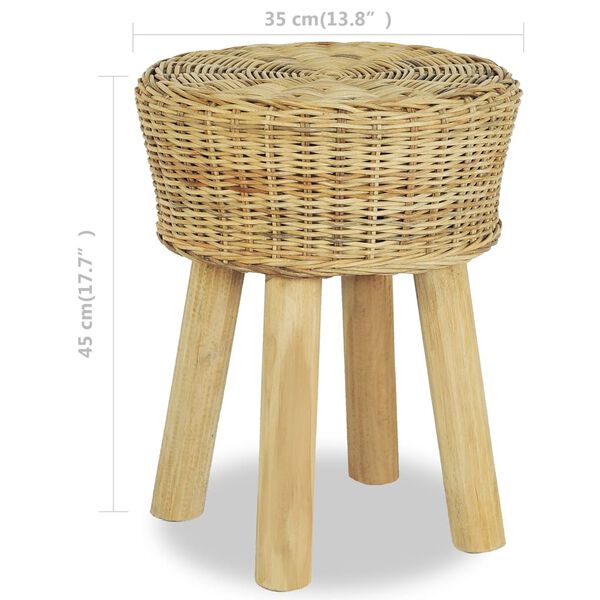 Zobrazen&iacute; obr&aacute;zku produktu 4 z 4