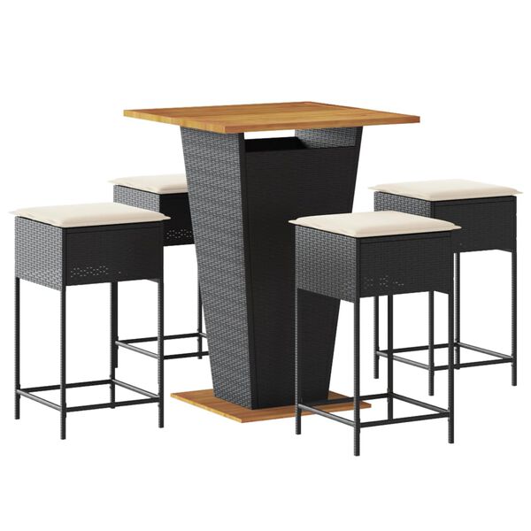 Zobrazen&iacute; obr&aacute;zku produktu 1 z 9