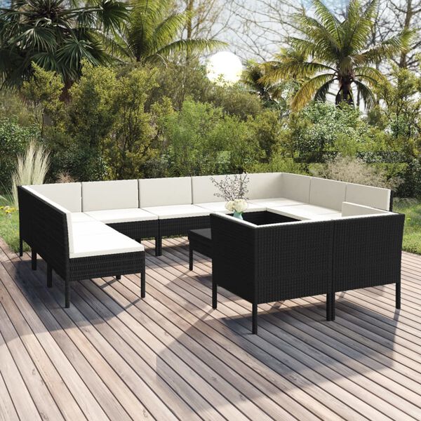 Zobrazen&iacute; obr&aacute;zku produktu 2 z 8