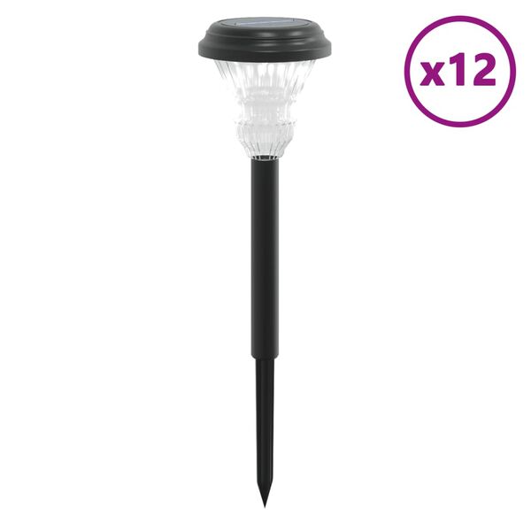 Zobrazen&iacute; obr&aacute;zku produktu 1 z 10