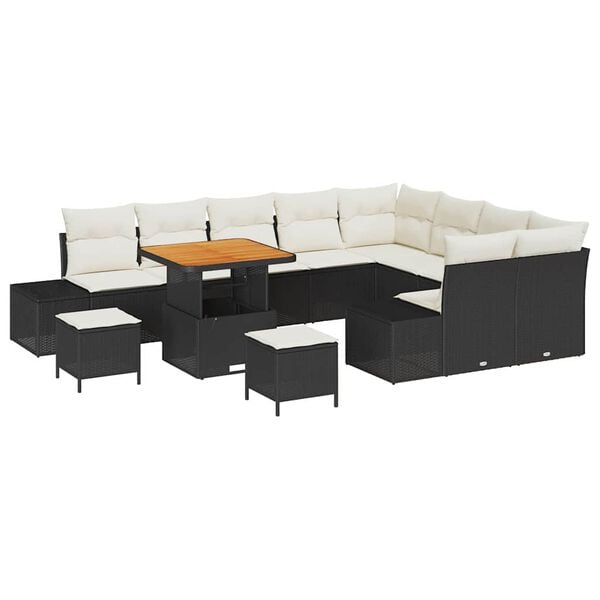 Zobrazen&iacute; obr&aacute;zku produktu 1 z 19