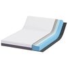 N&aacute;hledov&yacute; obr&aacute;zek produktu 4 z 13