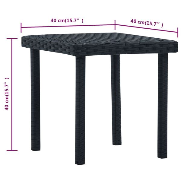 Zobrazen&iacute; obr&aacute;zku produktu 4 z 4