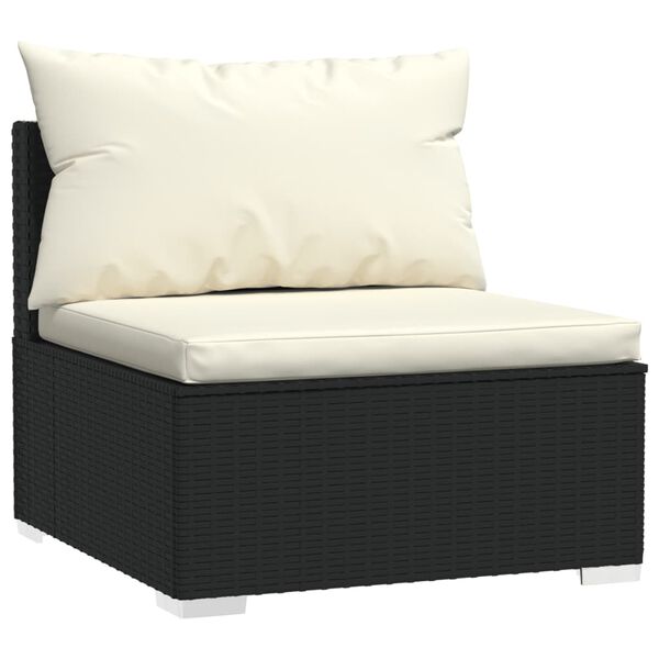 Zobrazen&iacute; obr&aacute;zku produktu 4 z 9