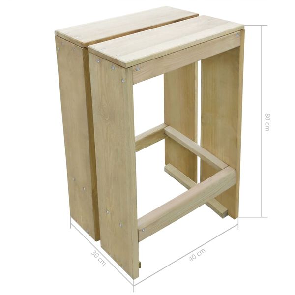 Zobrazen&iacute; obr&aacute;zku produktu 3 z 3