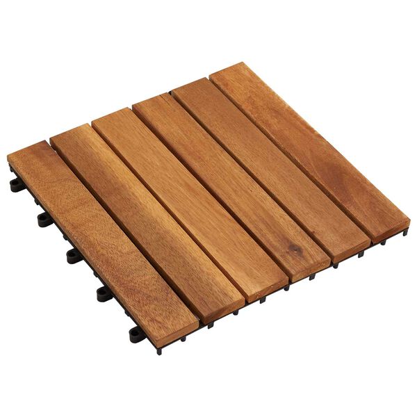Zobrazen&iacute; obr&aacute;zku produktu 1 z 7