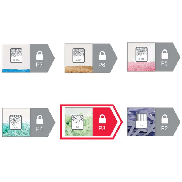 Rexel Skartovačka pap&iacute;ru Momentum X312-SL P3