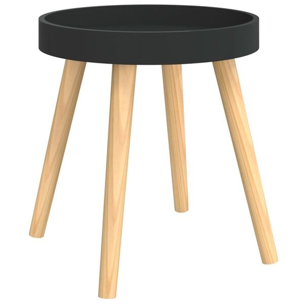 Zobrazen&iacute; obr&aacute;zku produktu 1 z 6