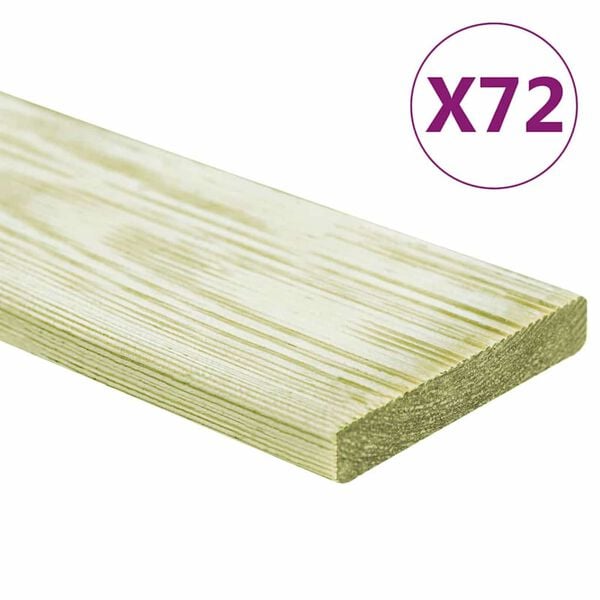Zobrazen&iacute; obr&aacute;zku produktu 2 z 5