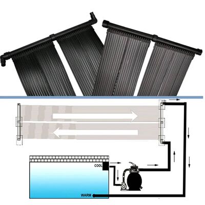 vidaXL Solární panel pro ohřev bazénu 80 x 620 cm