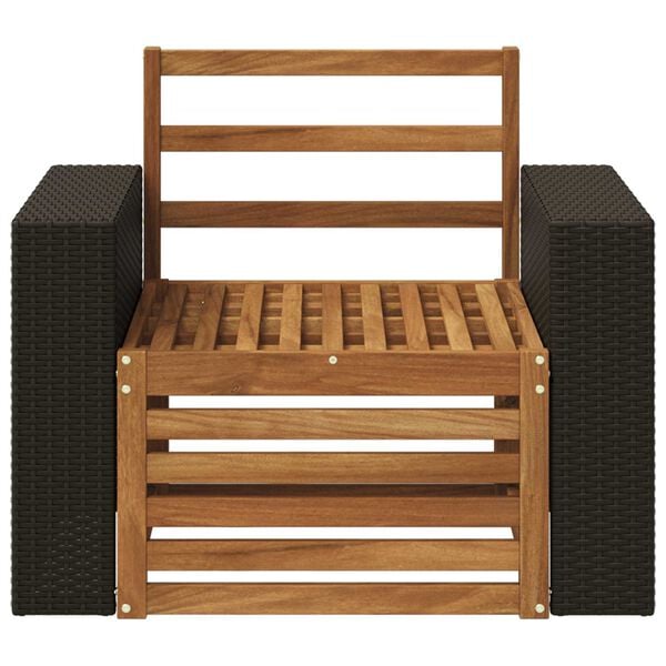 Zobrazen&iacute; obr&aacute;zku produktu 2 z 7