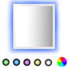 High_gloss_white