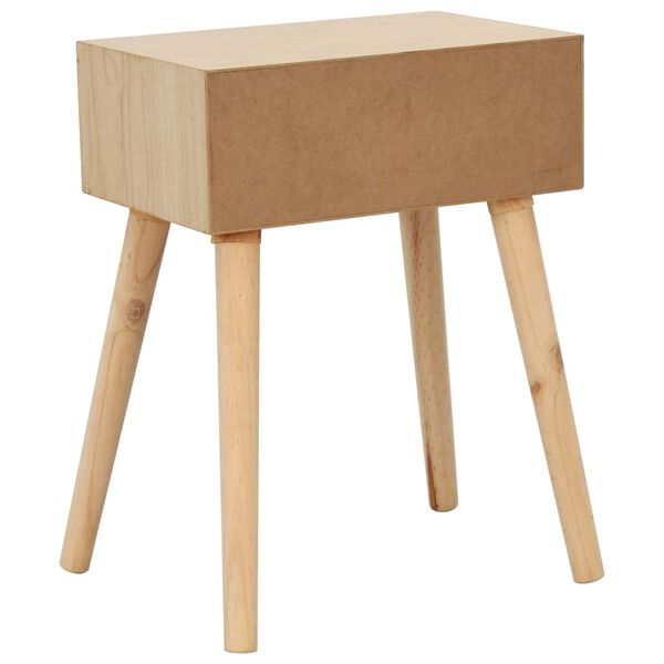 Zobrazen&iacute; obr&aacute;zku produktu 4 z 7