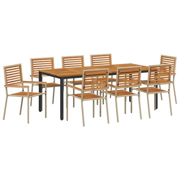 Zobrazen&iacute; obr&aacute;zku produktu 1 z 11