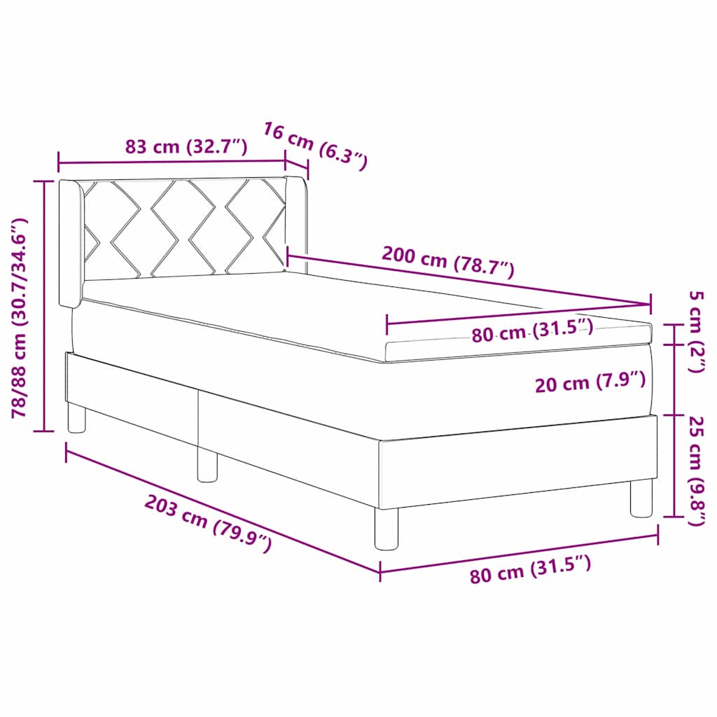 Zoomed Measurement