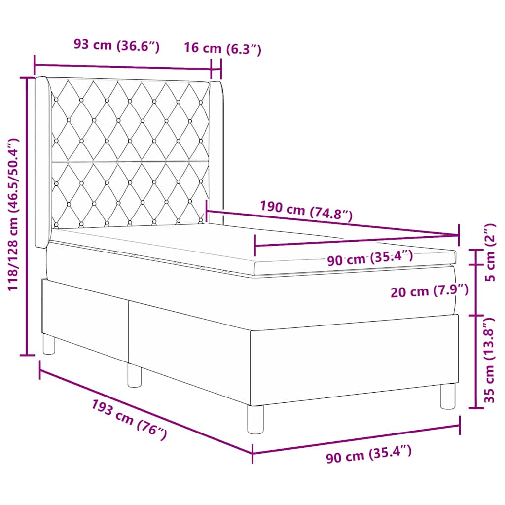 Measurements