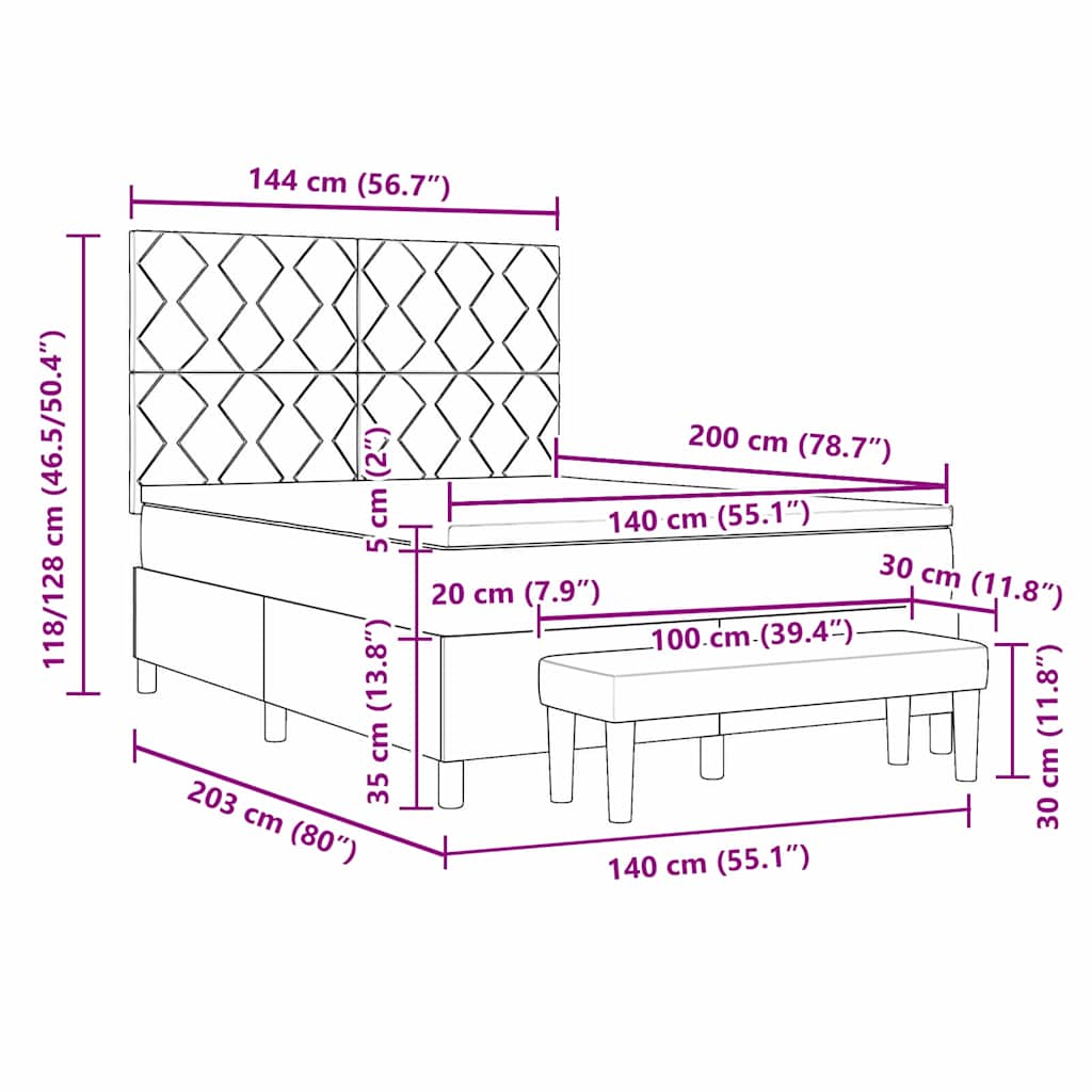 Measurements