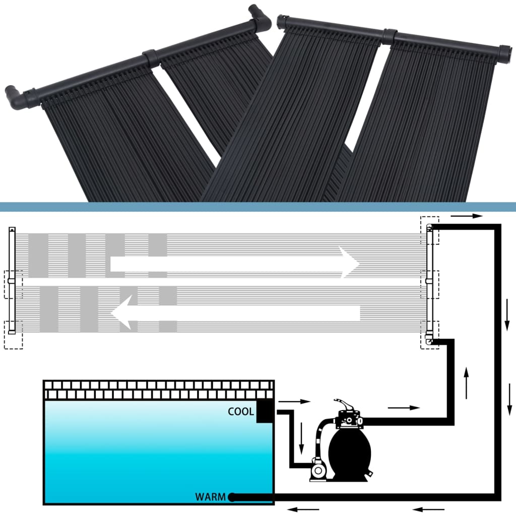 vidaXL Solární ohřívač bazénu panel 2 ks 80 x 310 cm