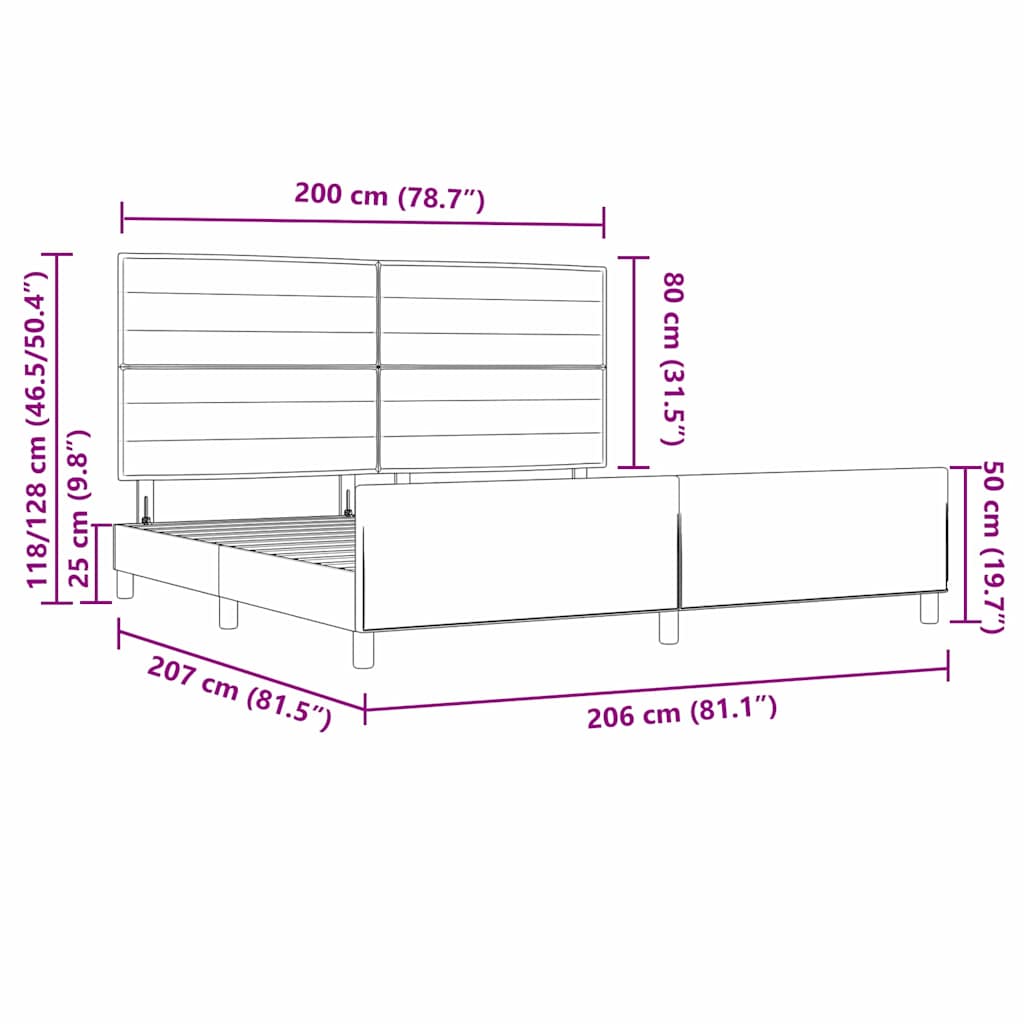Measurements