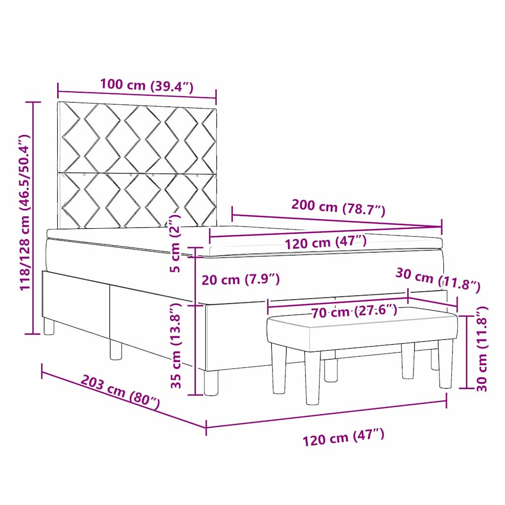 Measurements