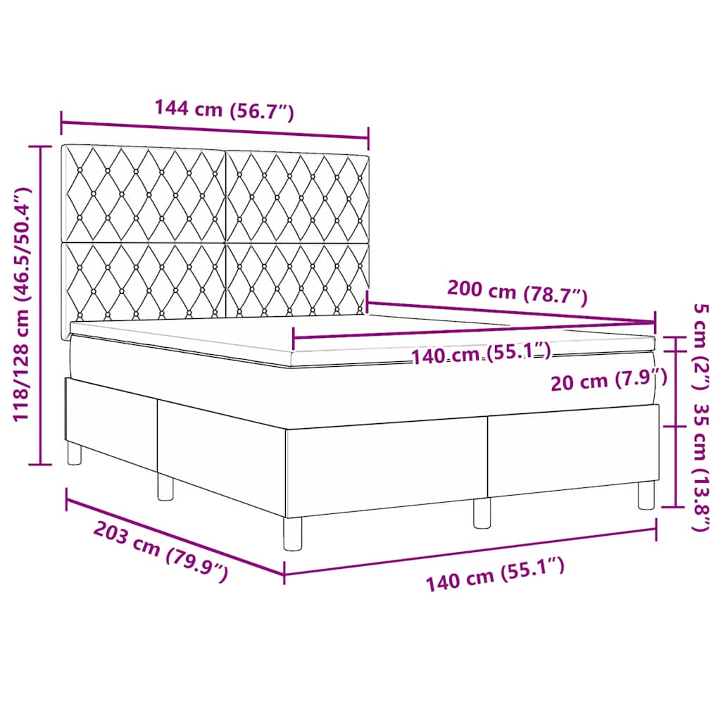Measurements