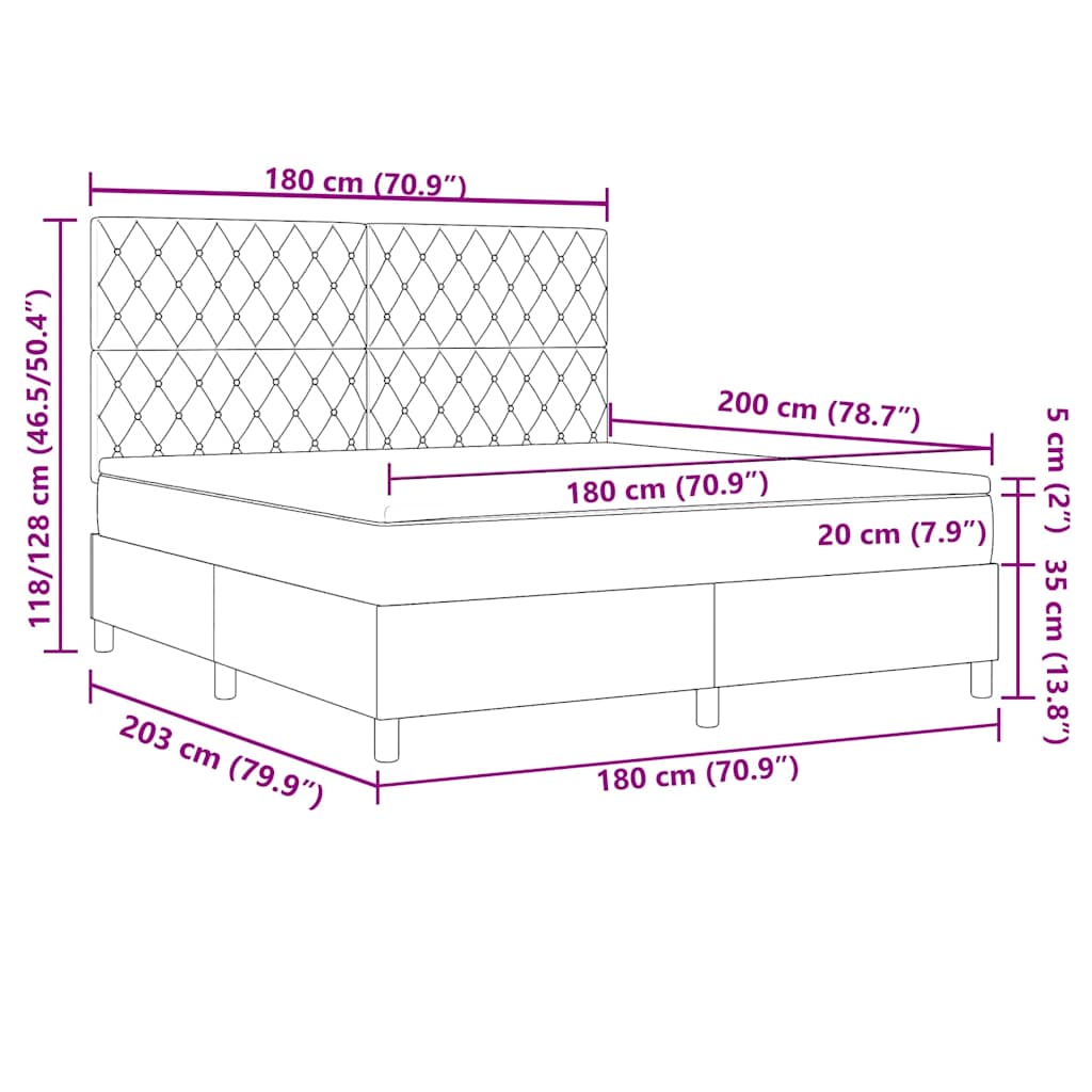 Zoomed Measurement