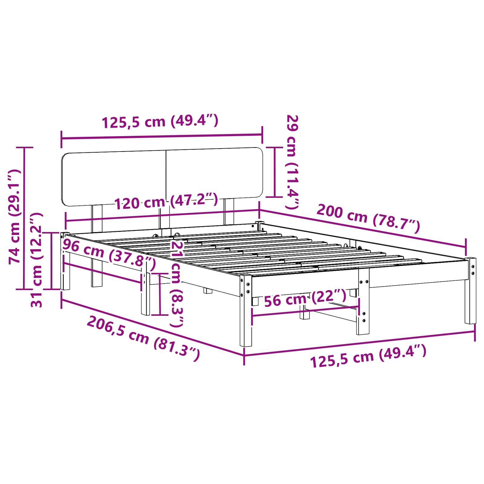 Zoomed Measurement
