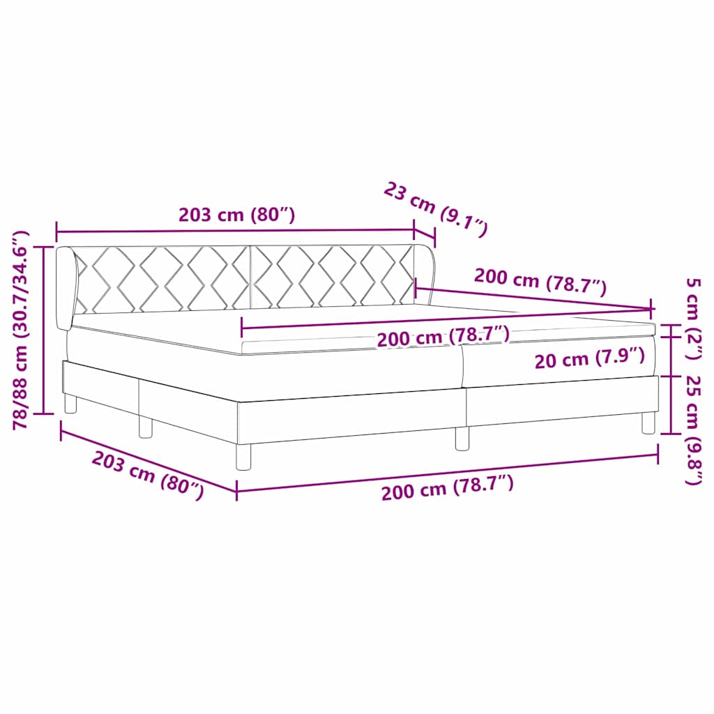 Measurements
