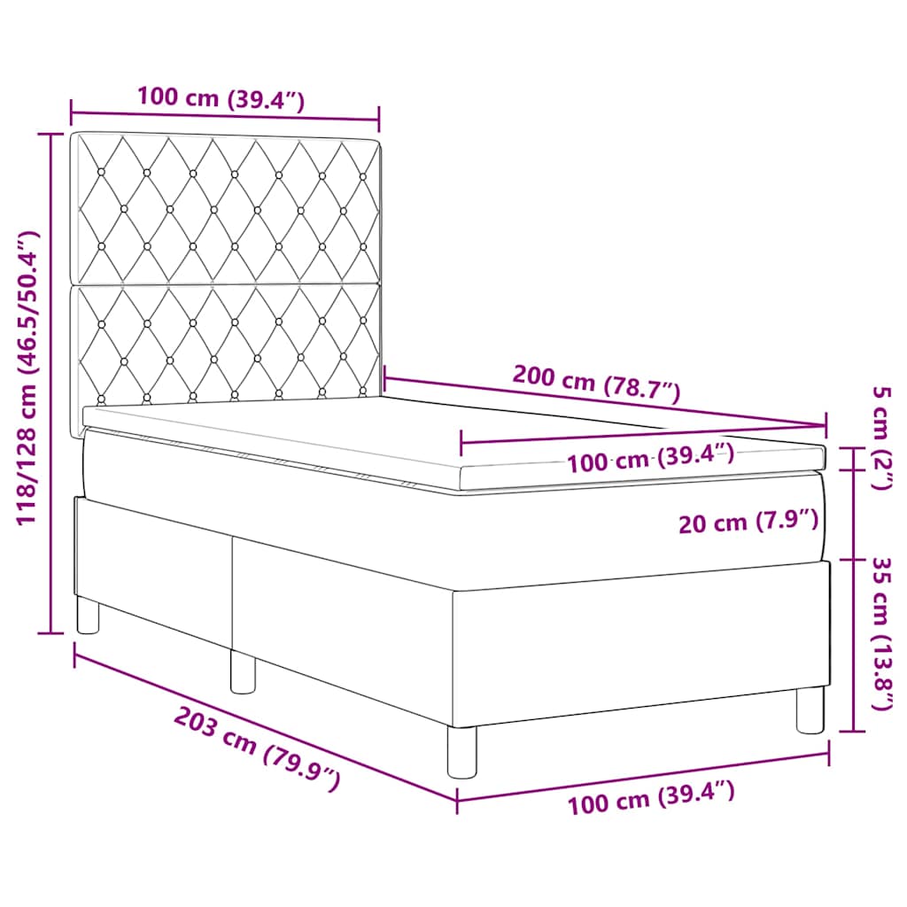 Zoomed Measurement
