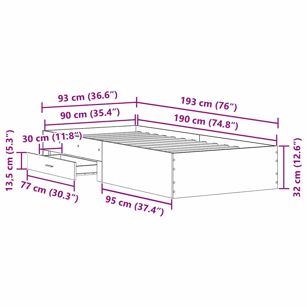 Measurements