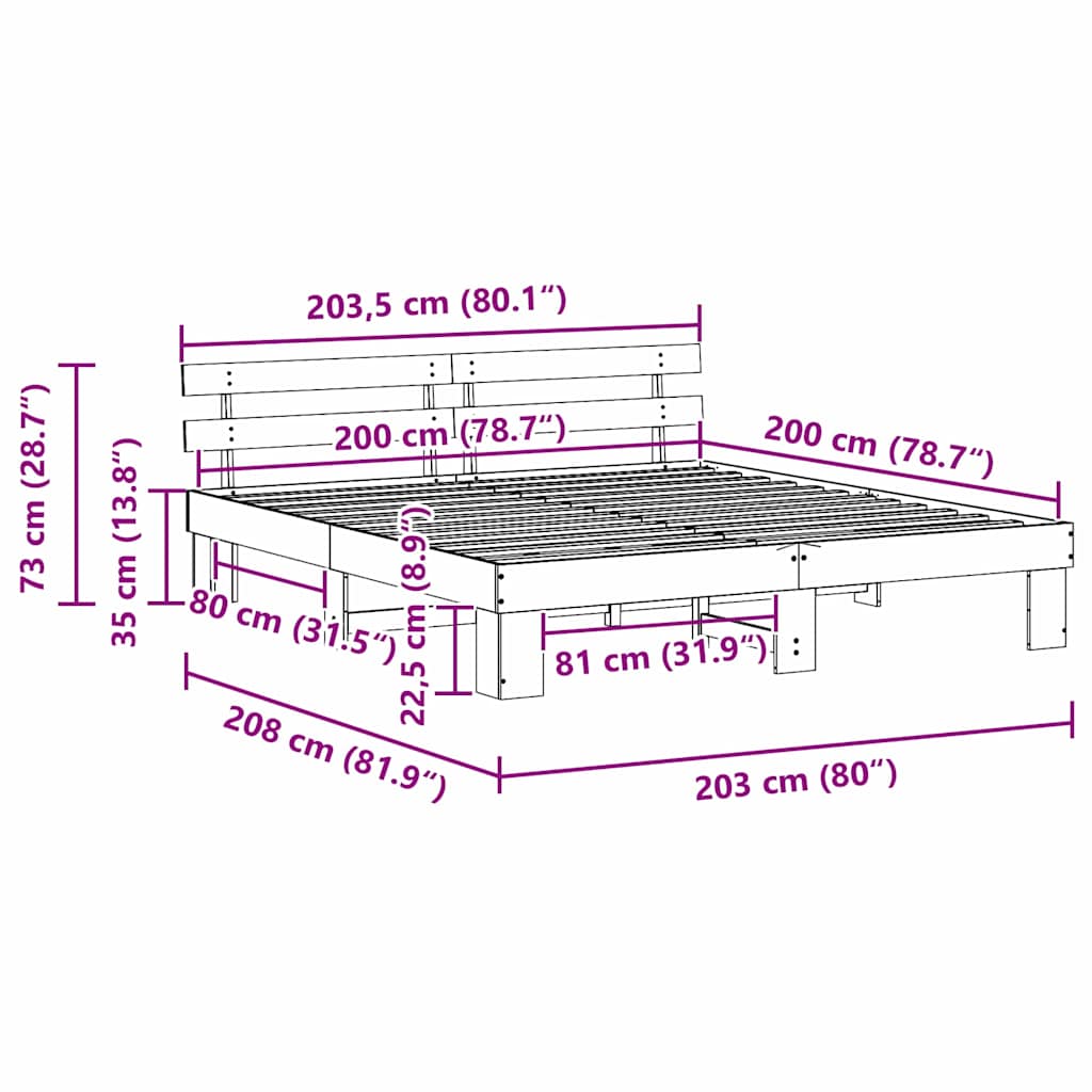 Measurements