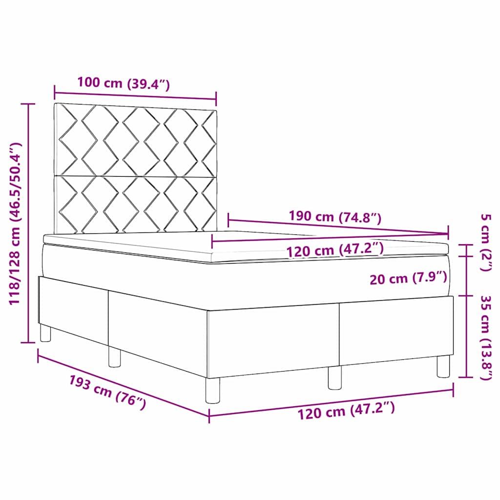 Measurements