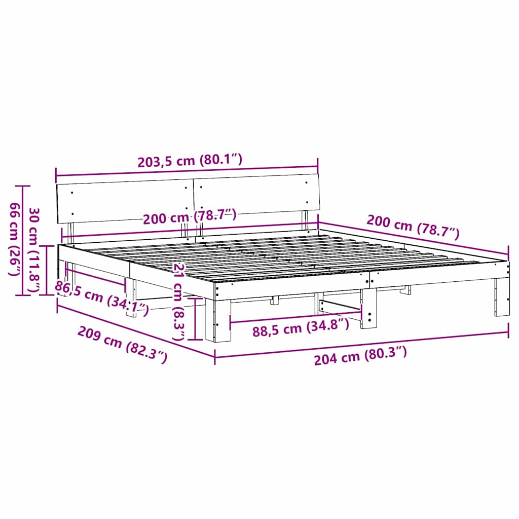 Zoomed Measurement
