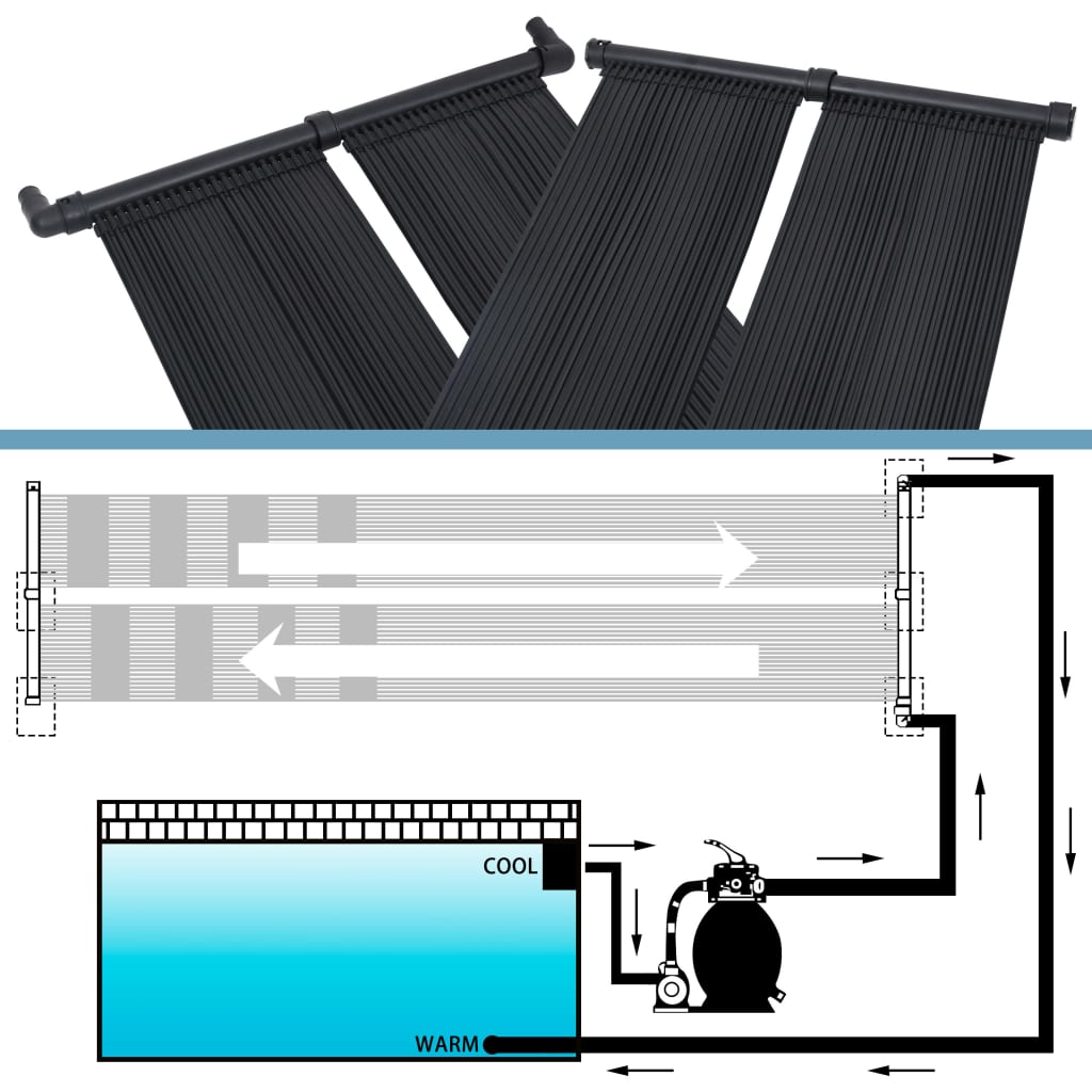 vidaXL Solární panel pro ohřev bazénu 80 x 310 cm