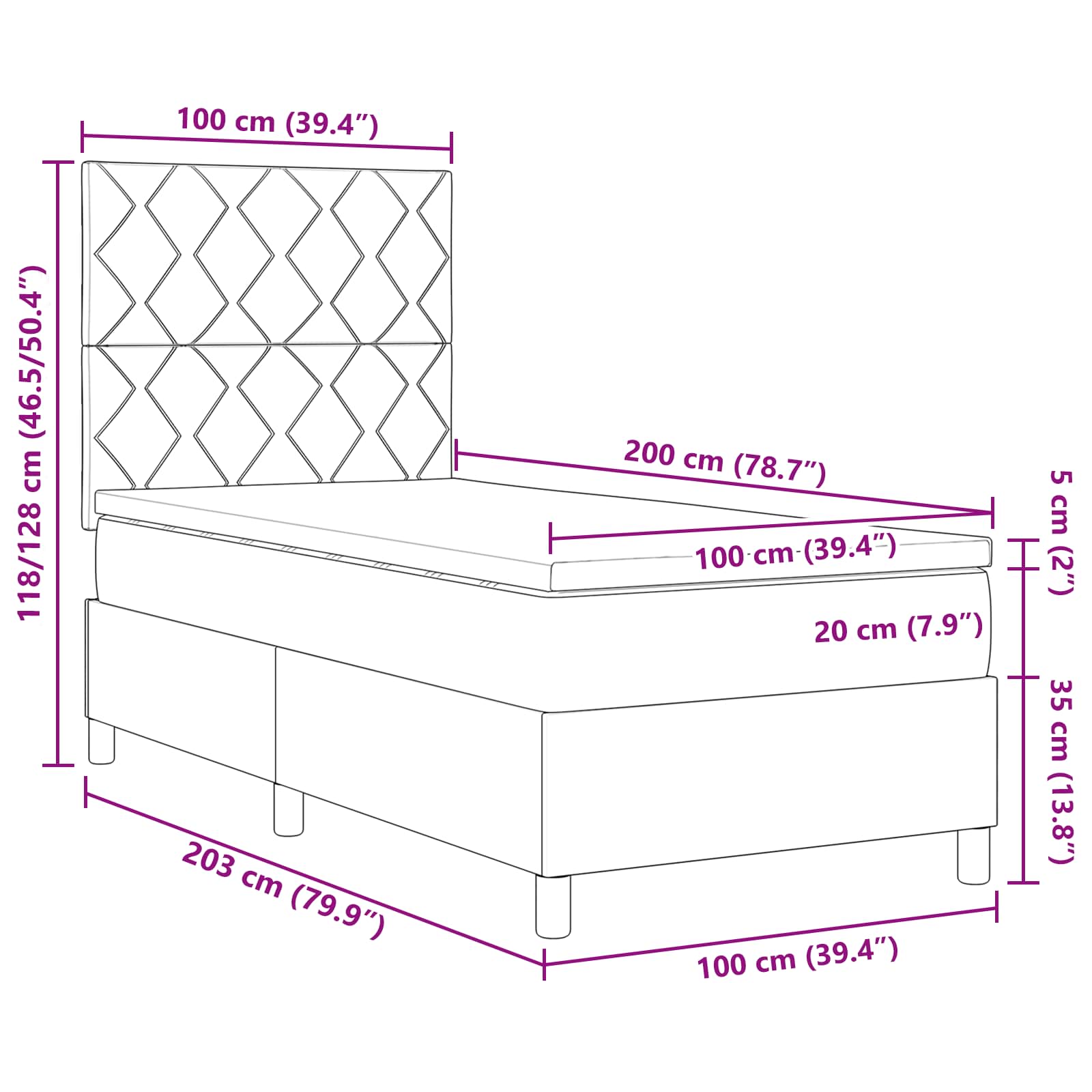 Measurements